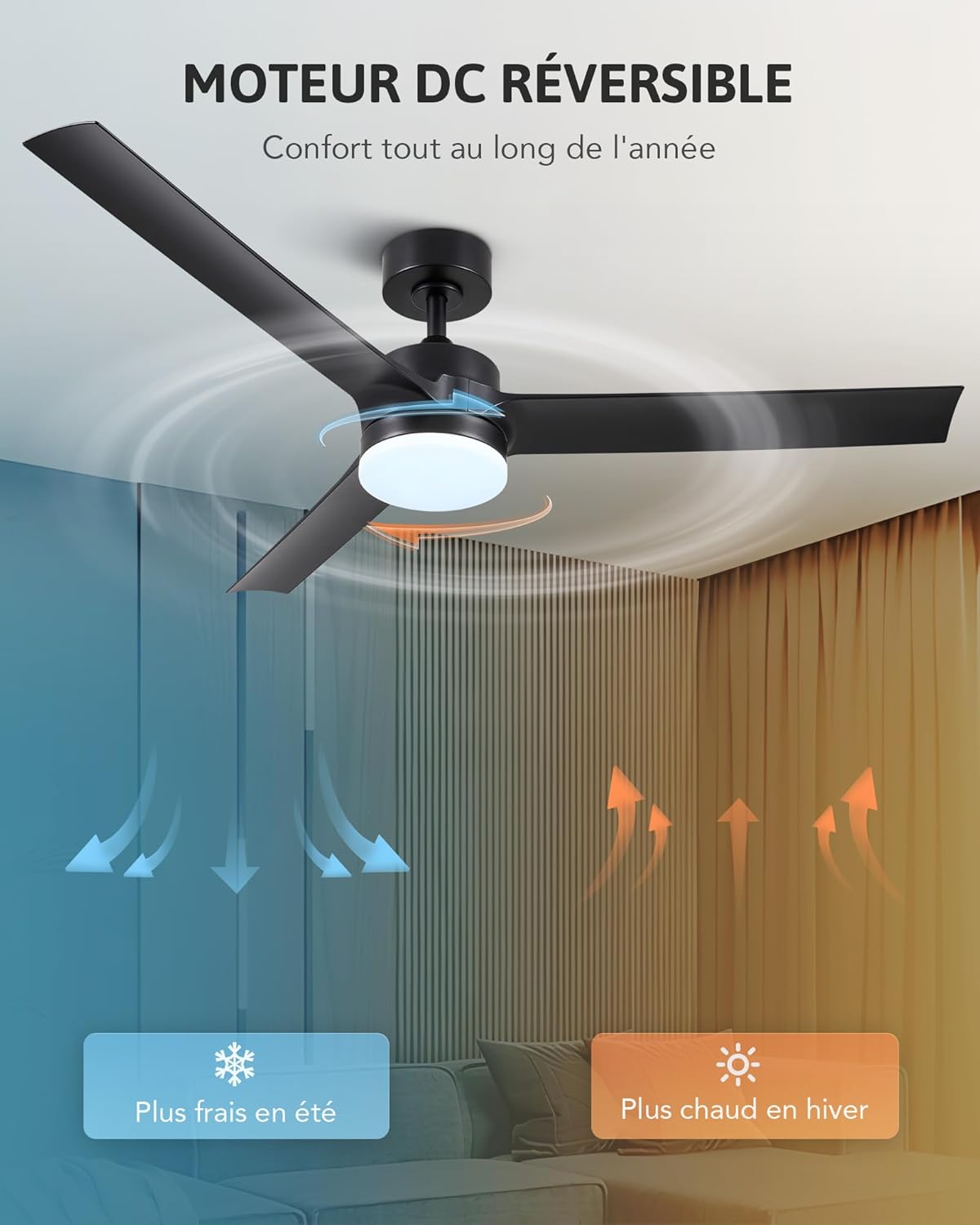 Diagram showing downward airflow for cooling in summer and upward airflow for circulating warm air in winter.