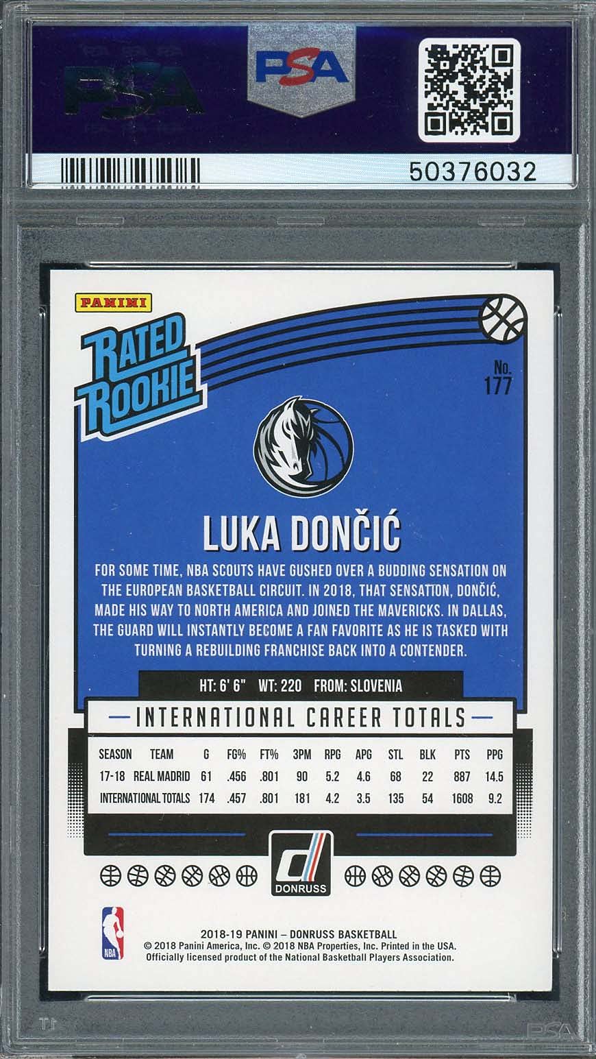 Amazon.com: Luka Doncic 2018 Panini Donruss Basketball
