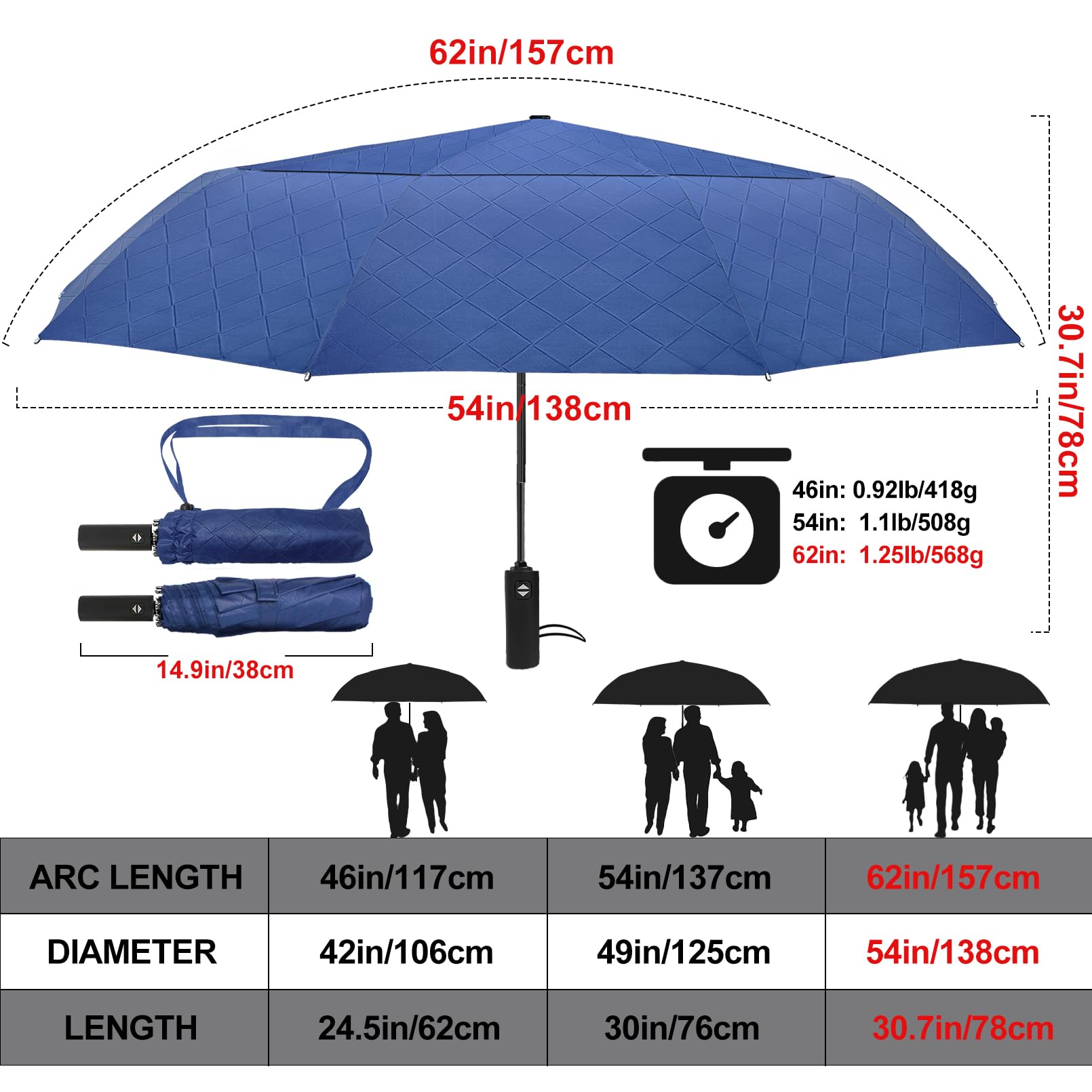 Satol Ombrello da golf grande antivento da 157 cm, 10 costole, grande ombrello pieghevole con apertura e chiusura automatica, per viaggi, protezione UV, sole e pioggia, ombrello portatile compatto per