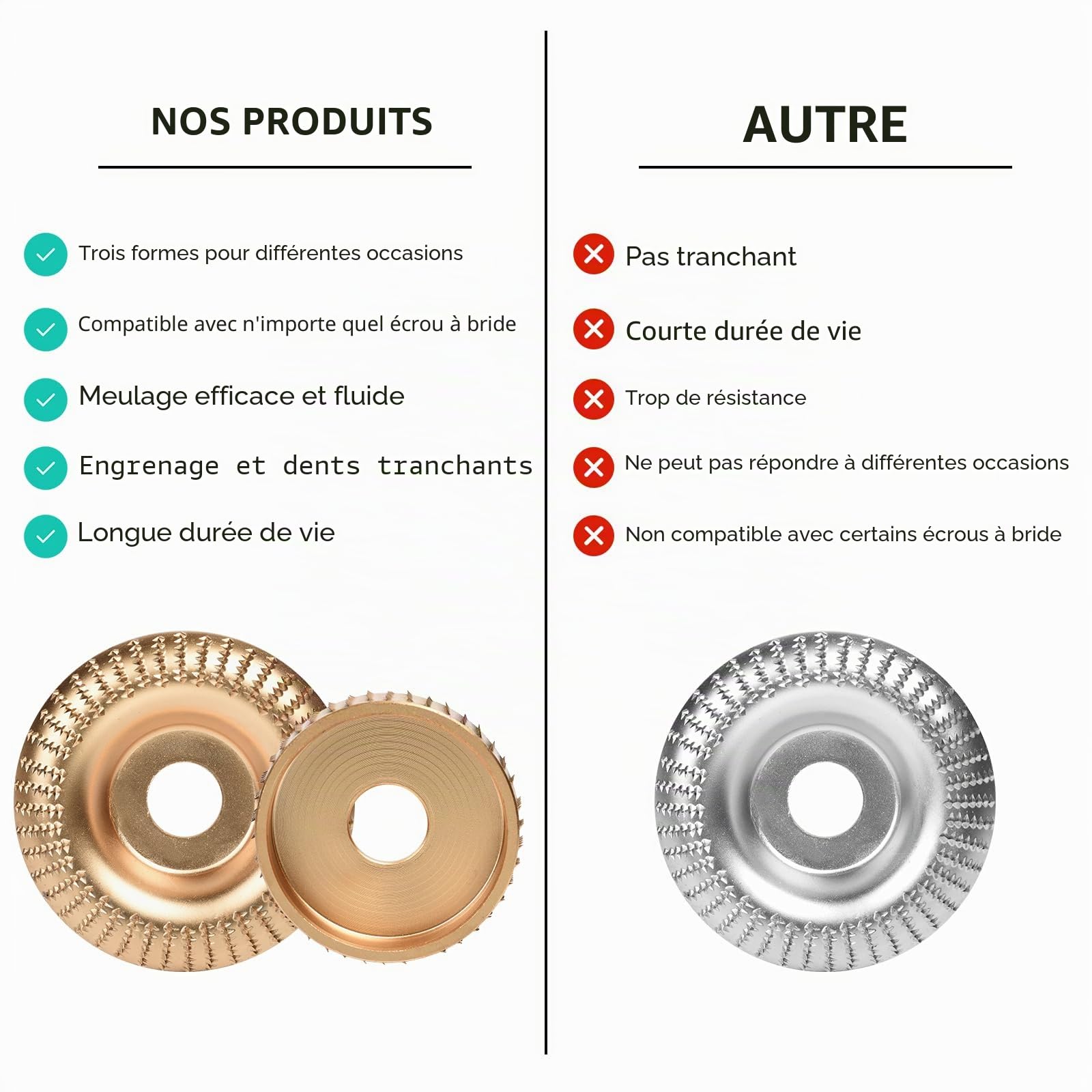 Lot de 3 disques abrasifs pour meuleuse d'angle, disque de sculpture sur bois, métal dur, outil de travail du bois, meuleuse d'angle pour mouler, meuler et couper 100/22 mm