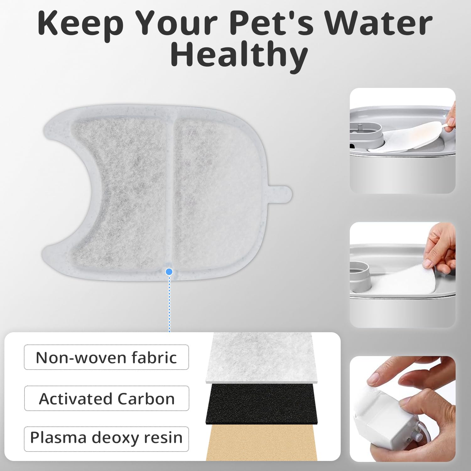 Filtro de fuente de agua para gatos, filtro de fuente de bebida para mascotas de 135 onzas líquidas/4 L, fuente de agua para gatos, 6 juegos de filtros de repuesto con esponjas 4