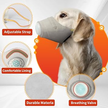 Dog Air Respirator Filter Mask - Adjustable Reusable Muzzle for Small to Large Dogs, 4-Layer Anti Smog/Dust/Pollen Protection, Breathable Dog Mask with Nose Clip & Sponge Pad(Size:S+M)(4PCS)