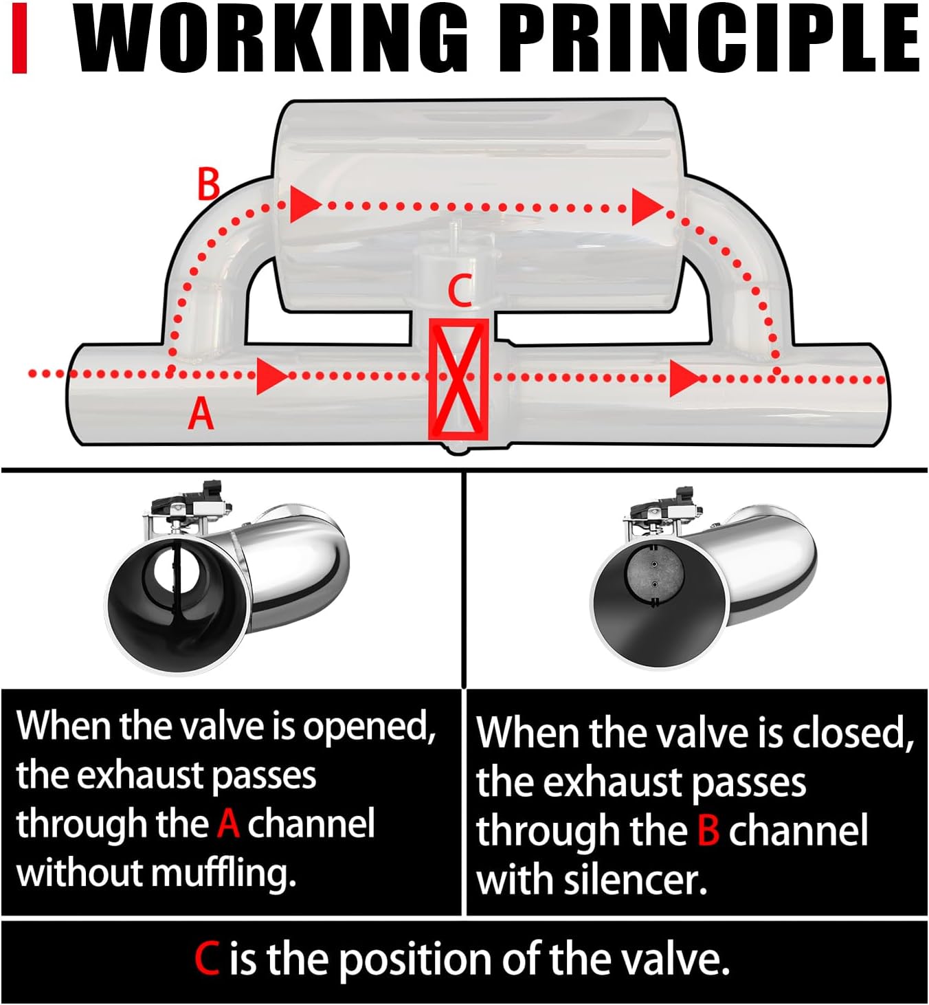 2.5 Inch Electric Valved Muffler Exhaust Cutout with Muffler Cat Back Exhaust System Kit (2-Pack)