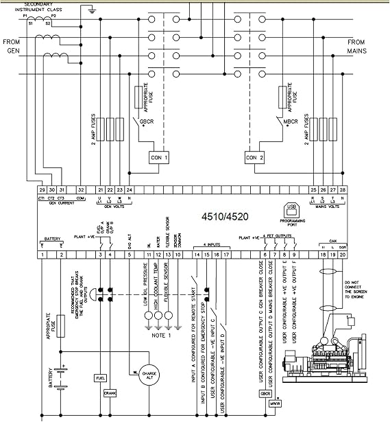 DSE4520 AMF Control Module Automatic Transfer Switch with LCD Display Generator Auto Start Controller Mains Failure Detection
