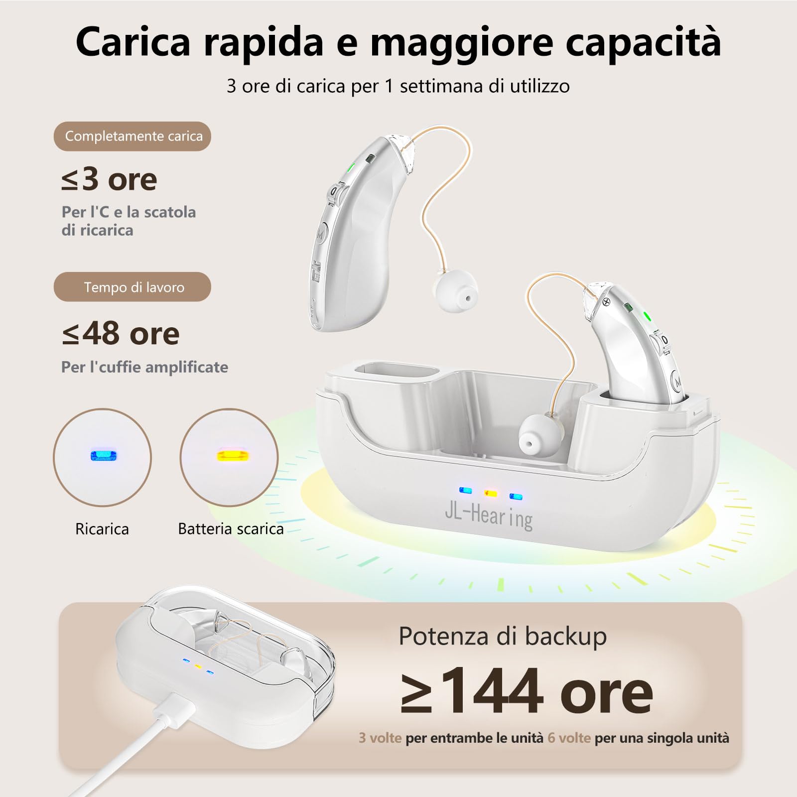 Ricaricabile L'amplificatore audio, con cancellazione del rumore, comodo controllo del volume, argento, discreto da indossare, compatto e leggero