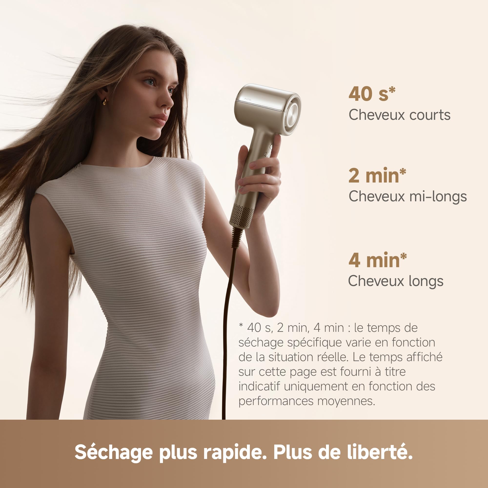 MOVA Shine 20 Sèche cheveux, réglage automatique des modes, Seche cheveux ionique, moteur haute vitesse, soins capillaires plasma, contrôle par capteur NTC 1 000 f/s, plusieurs modes de séchage, Or