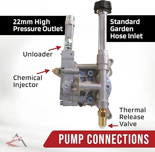Miniatura 5 de The ROP Shop | Bomba de lavado a presión eléctrica 2400 PSI para Troy-Bilt 020344-0, 020344-1, 020344-2
