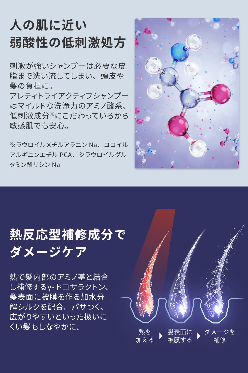 Aretiトライアクティブ シャンプー トリートメント ヒートガード 4セット Amazon | Areti（アレティ） トライアクティブ シャンプー