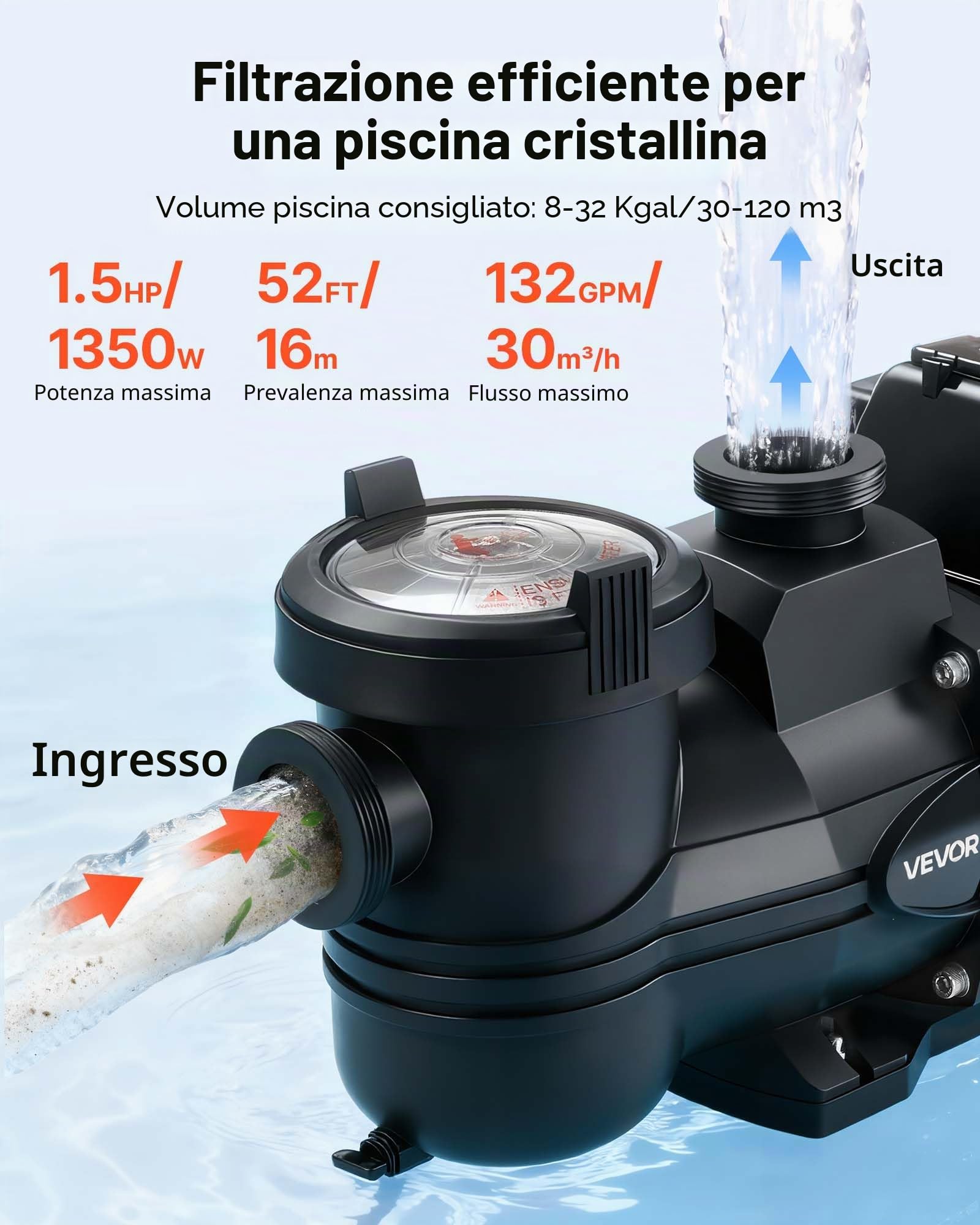 VEVOR Pompa di Filtrazione per Piscina Velocità Variabile 1350 W, Pompa per Piscina Fuori Terra e Interrate Filtrazione da 30000 L/h, Cestello Filtrante, Prevalenza di 16 m, Plastica PP-GF30