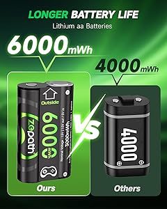 Zepath Xbox Controller Battery Pack 4 x 6000mWh Rechargeable Lithium AA Batteries with Charger for Xbox One/Xbox Series X|S Xbox One S/Xbox One X/Xbox One Elite Controllers
