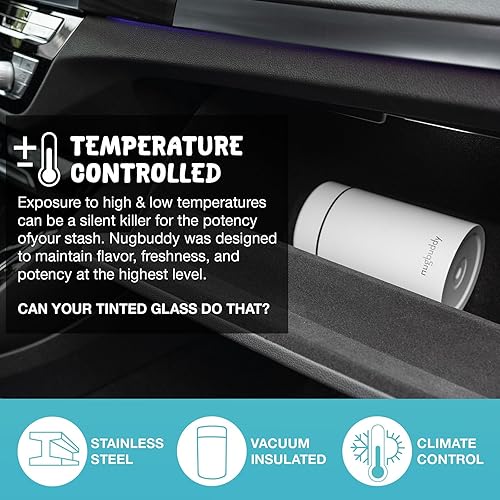 Miniatura 4 de Frasco a Prueba de Olores - Aislado al Vacío con Jarra de Vidrio Anidada - Protección UV, Almacenamiento con Control de Temperatura - Frasco de