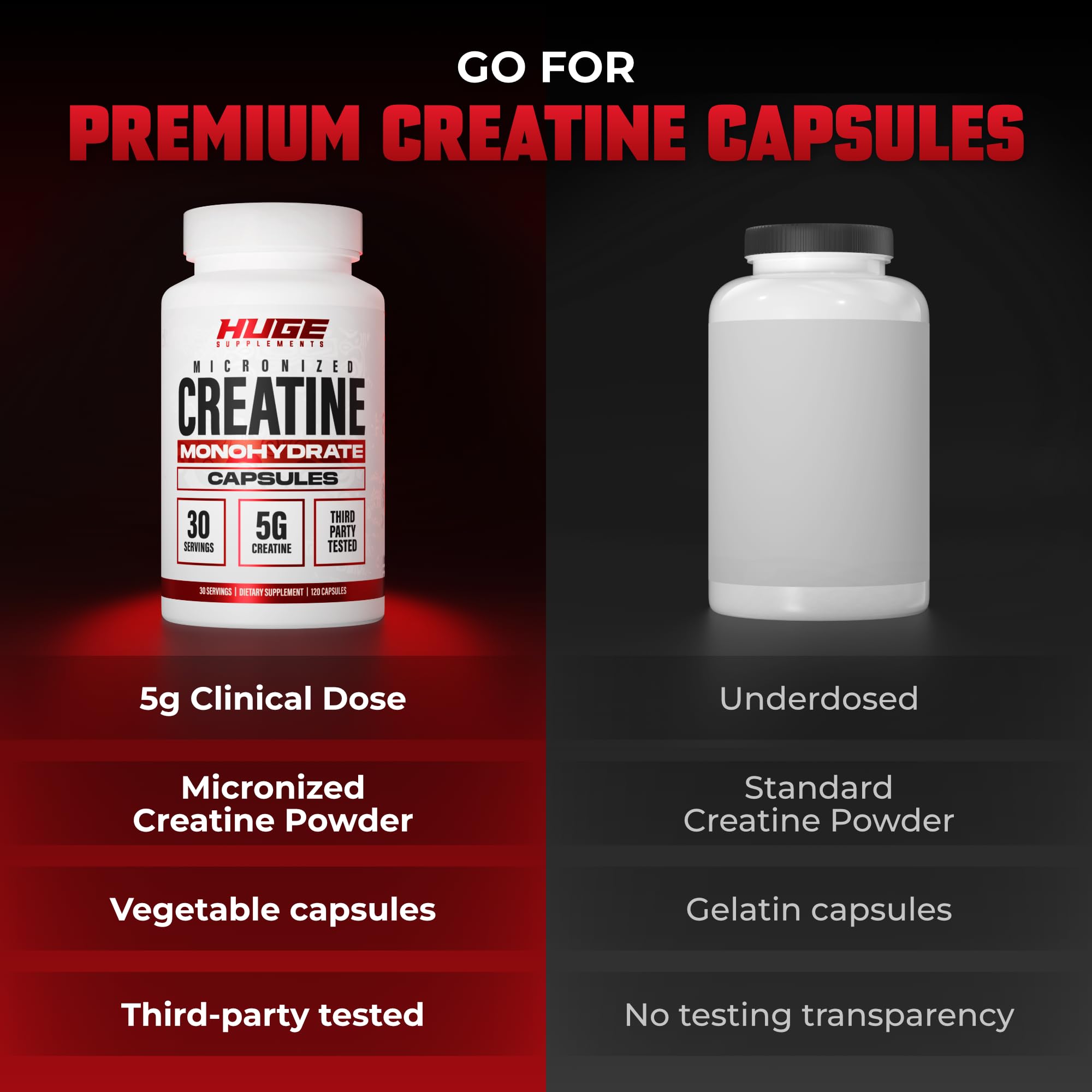 Creatine Monohydrate Capsules, 5g Per Serving, Scientifically Dosed To Maximize Lean Muscle Growth, Strength, Recovery & Performance, Thoroughly Tested For Purity, For Men & Women, Convenient Capsules — Amazon image 5