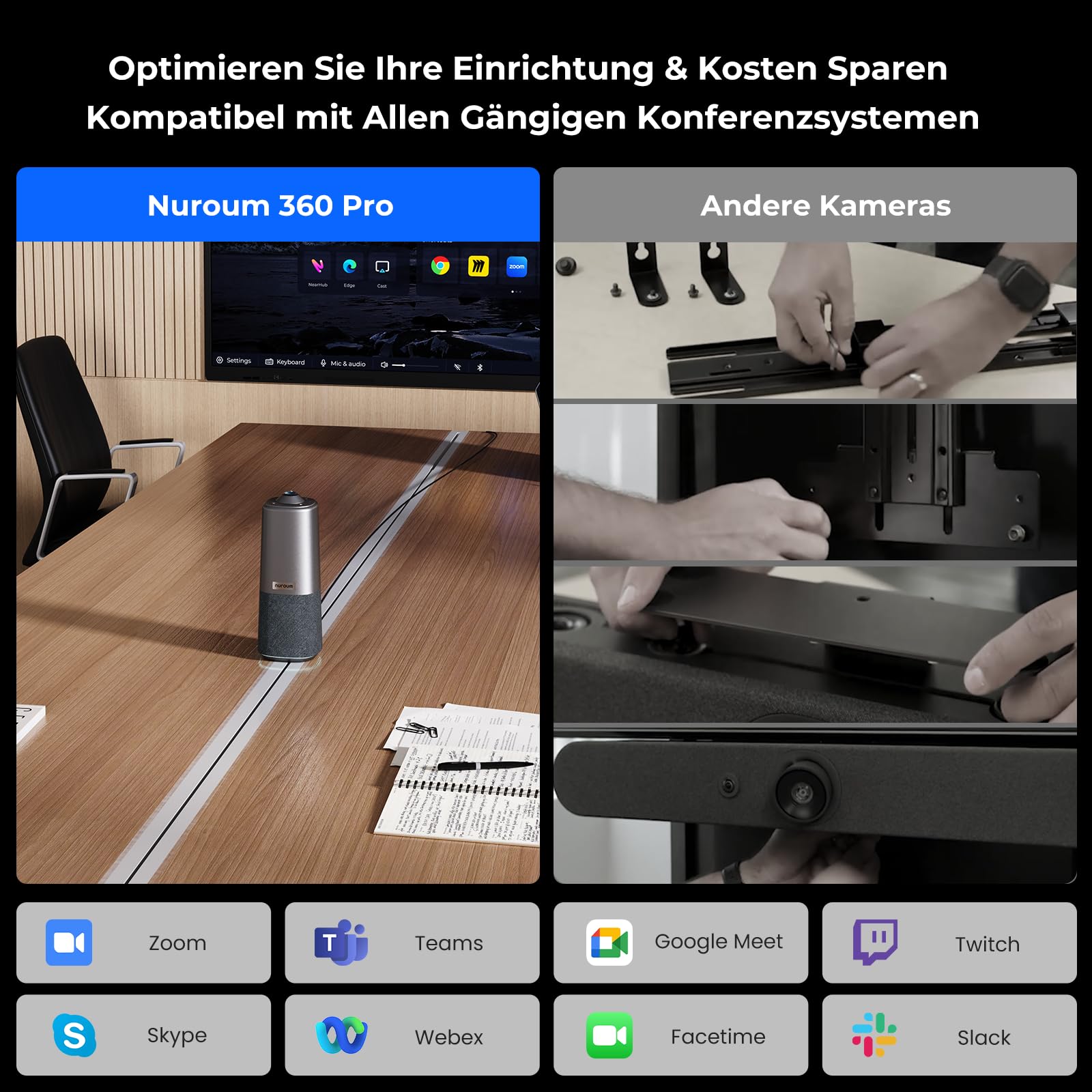 Nuroum 360 Pro Videokonferenz-Webcam mit Mikrofon und Lautsprecher, 3 KI-Modi, 360 Grad Kamera,Intelligente Rauschunterdrückung,Auto-Framing,Plug&Play, Videokonferenzsystem für PC/Zoom/Teams, Grau