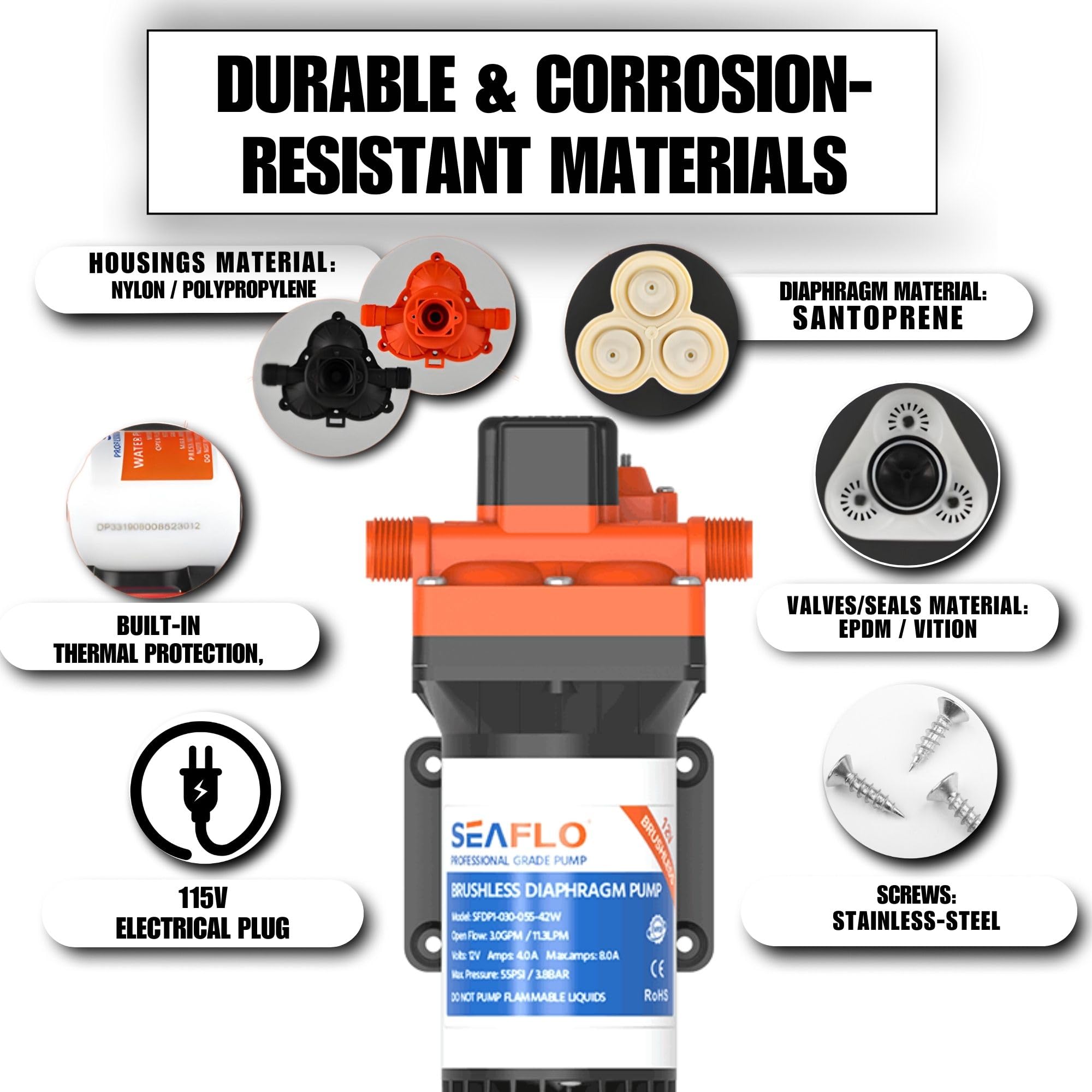 SEAFLO 42W Series Brushless Automatic Demand Diaphragm Pump 