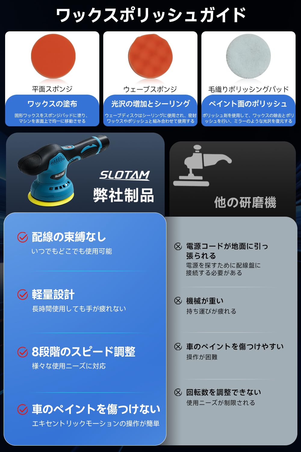 ポリッシャー 充電式 ダブルアクション 大容量バッテリ一2個搭載 車 コードN★ Amazon | ポリッシャー 充電式 ダブルアクション 大容量バッテリ一2個