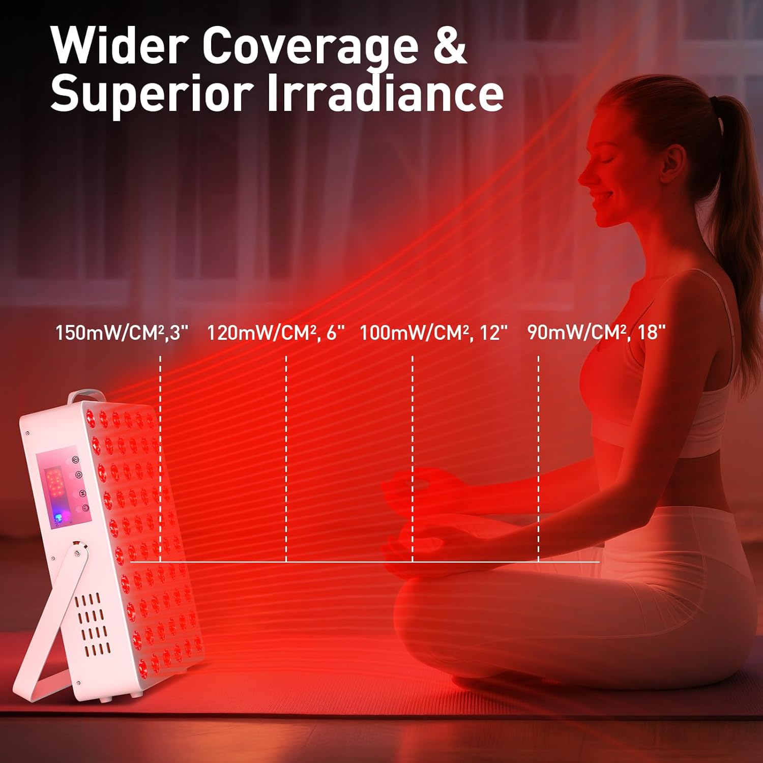 Cholas Red Light Therapy Panel for Face and Body, 150W with 60 Dual Chip LEDs, 660nm Red Light and 850nm Near Infrared, 3 Modes Adjustable Brightness and Timer, Gifts for Men Women - Image 4