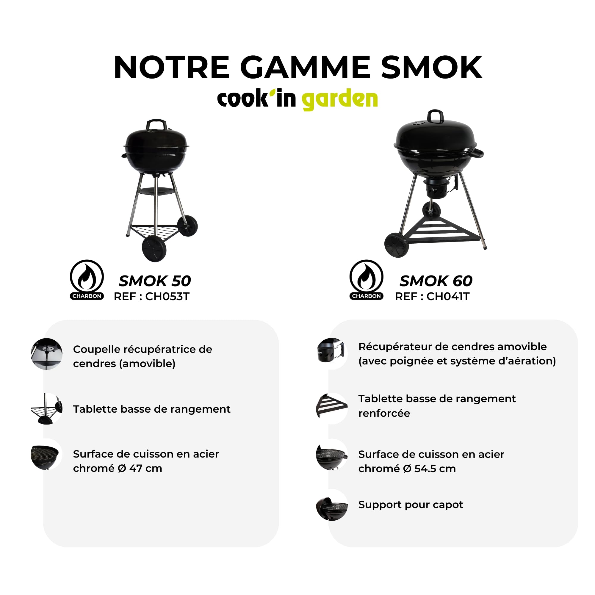 CH041T - Barbecue a carbone 54,5 cm, colore: Nero