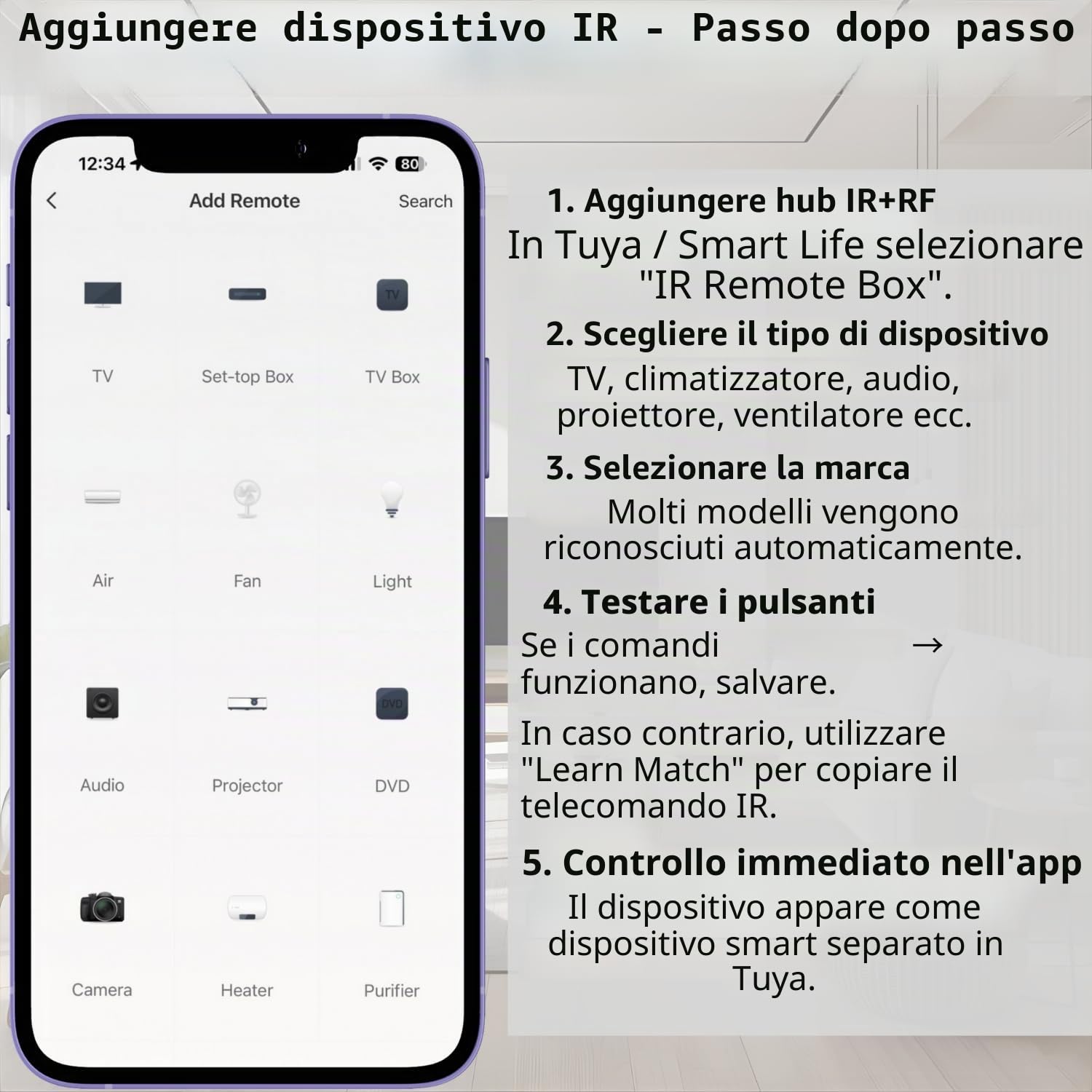 Telecomando WIFI IR RF Tuya Smart life per aria condizionata