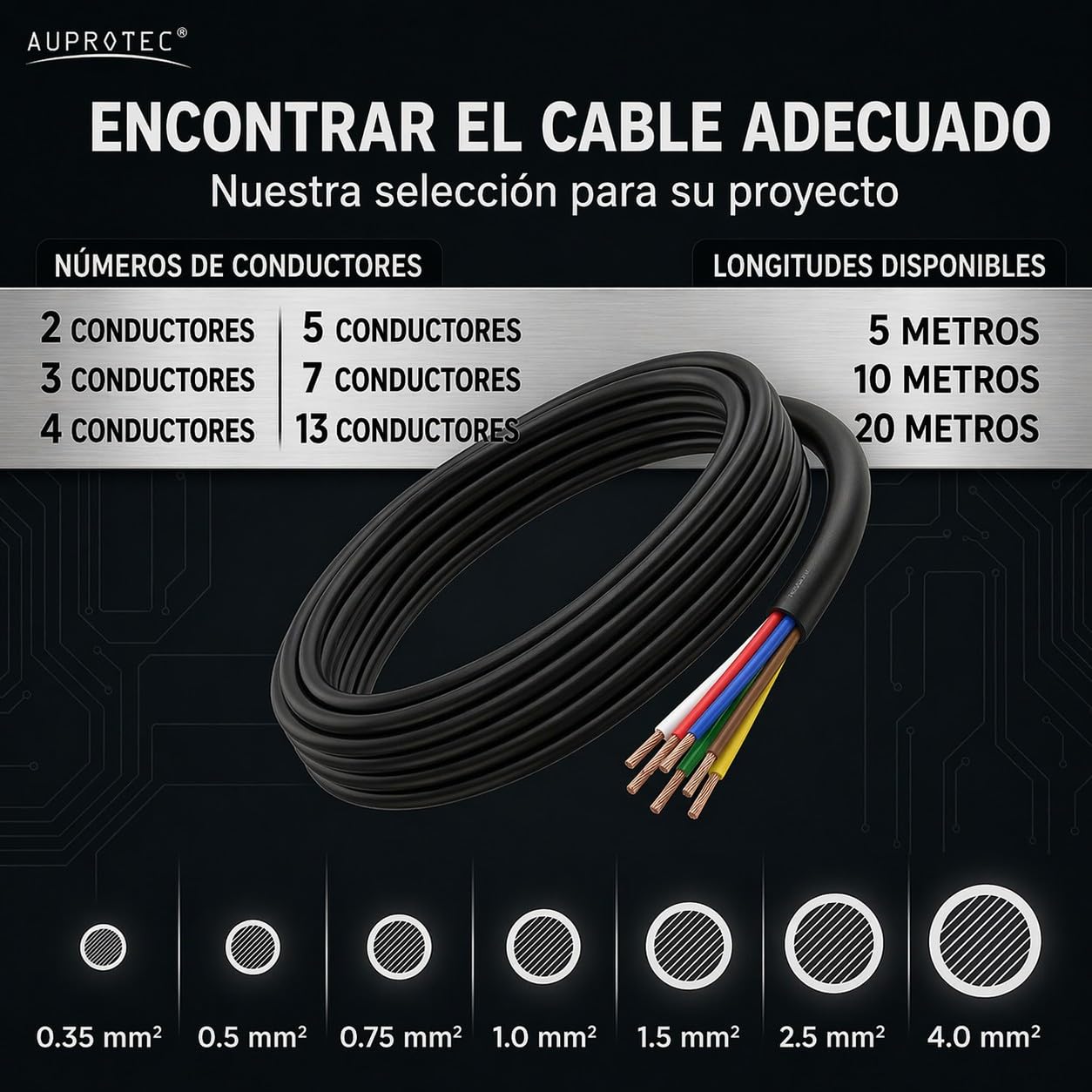 AUPROTEC 1.5mm² - 7 conductores, 20m cable eléctrico redondo I aislamiento de PVC de pared fina DIN ISO 6722 I FLRYY cable automotriz para coche, remolque y caravana