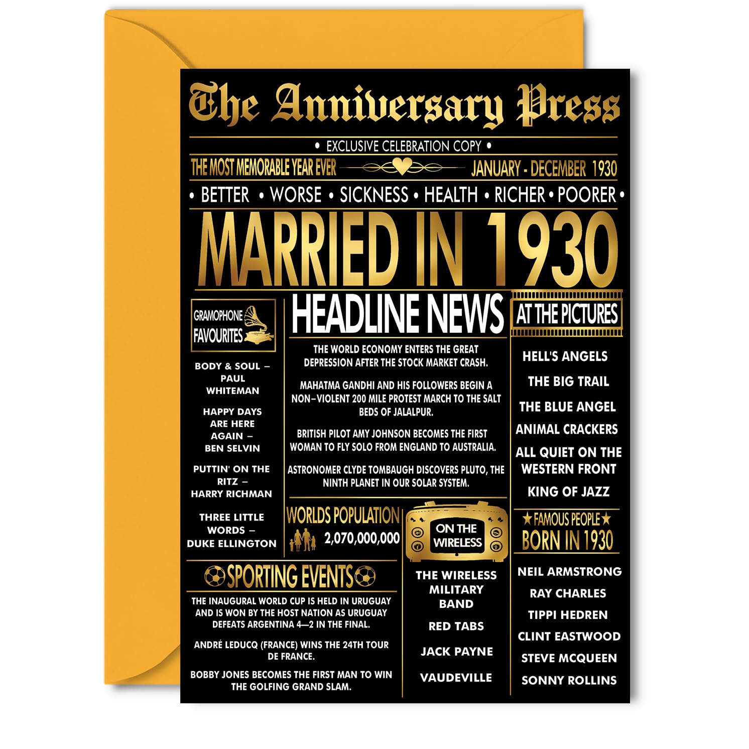 Gold 96th Anniversary Card for Women Men - Golden Newspaper Married in 1930-96 Year Wedding Anniversary Card for Companion Husband Partner Wife, 5x7 Inch Anniversaries Greeting Cards