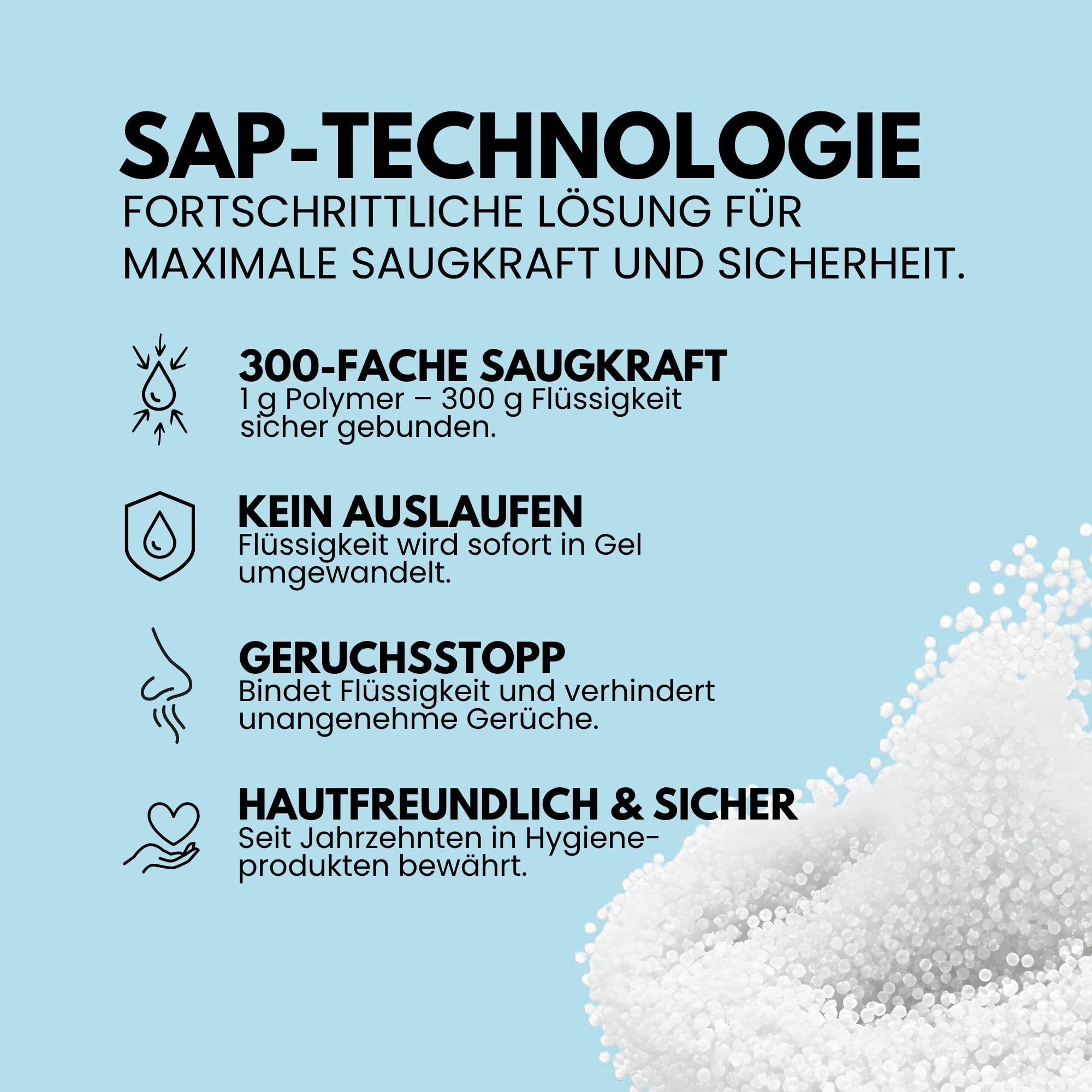 ViaMol® Eco | 300 | Inkontinenzunterlagen Einweg 60x90 cm – Saugstarke Krankenunterlagen 5-lagig, 1000 ml/m² – Weiche & rutschfeste Bettunterlagen bei Inkontinenz - Wickelunterlagen