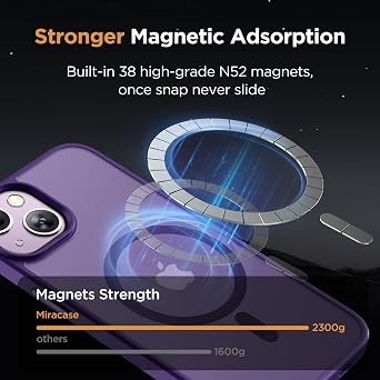 miracase Magnetic Series Designed for iPhone 14 Plus Case [Compatible with MagSafe] [with 2X Screen Protectors] Anti-Fingerprint, Magnetic Charger Case for iPhone 14 Plus 6.7 inch - Dark Purple