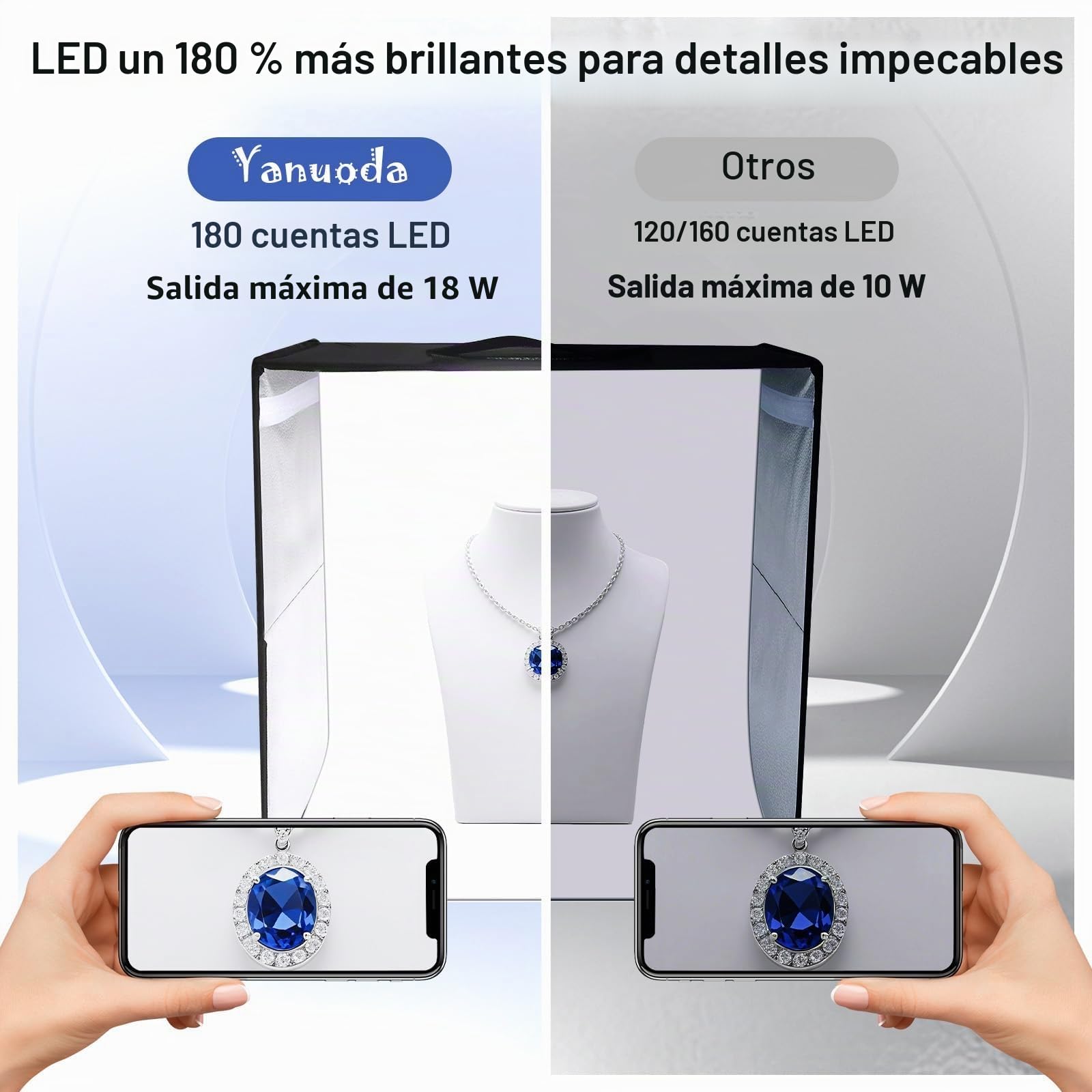 Caja de Luz Profesional 40x40cm Compatible con USB-C, Versión Mejorada 18W 180 Leds Dimmables (CRI>97), 6 Fondos, 3 Modos de Luz – Estudio Fotográfico Plegable para Fotos de Productos, Joyas