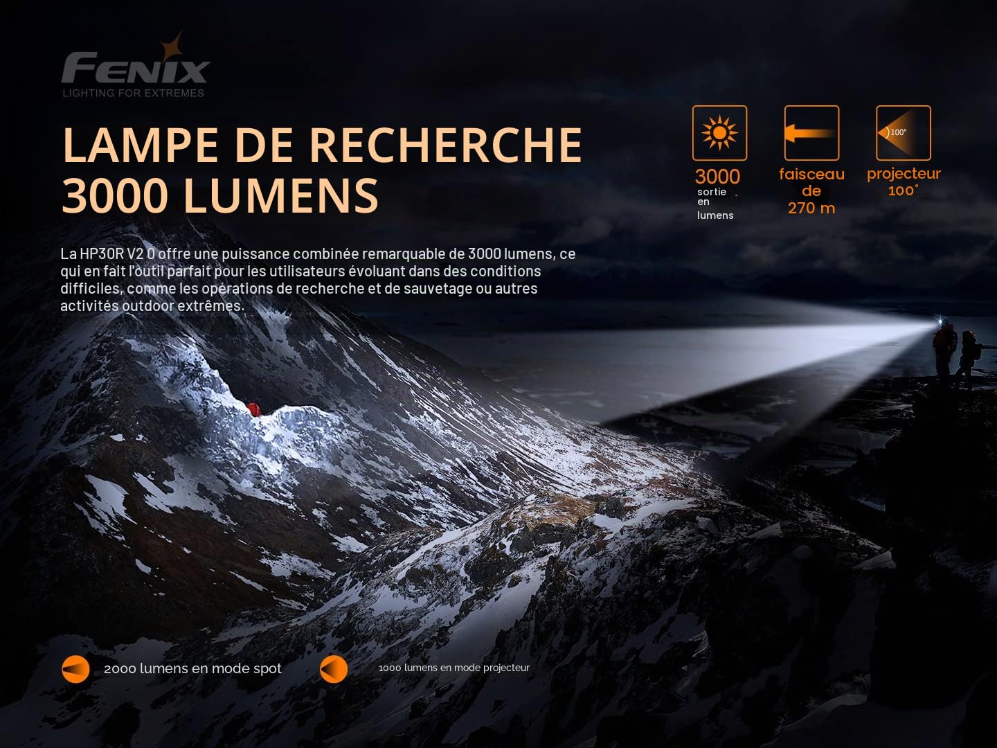 FENIX HP30R v2.0 21700 Lampe frontale rechargeable pour recherche et sauvetage, travail, professionnel et extérieur, noir