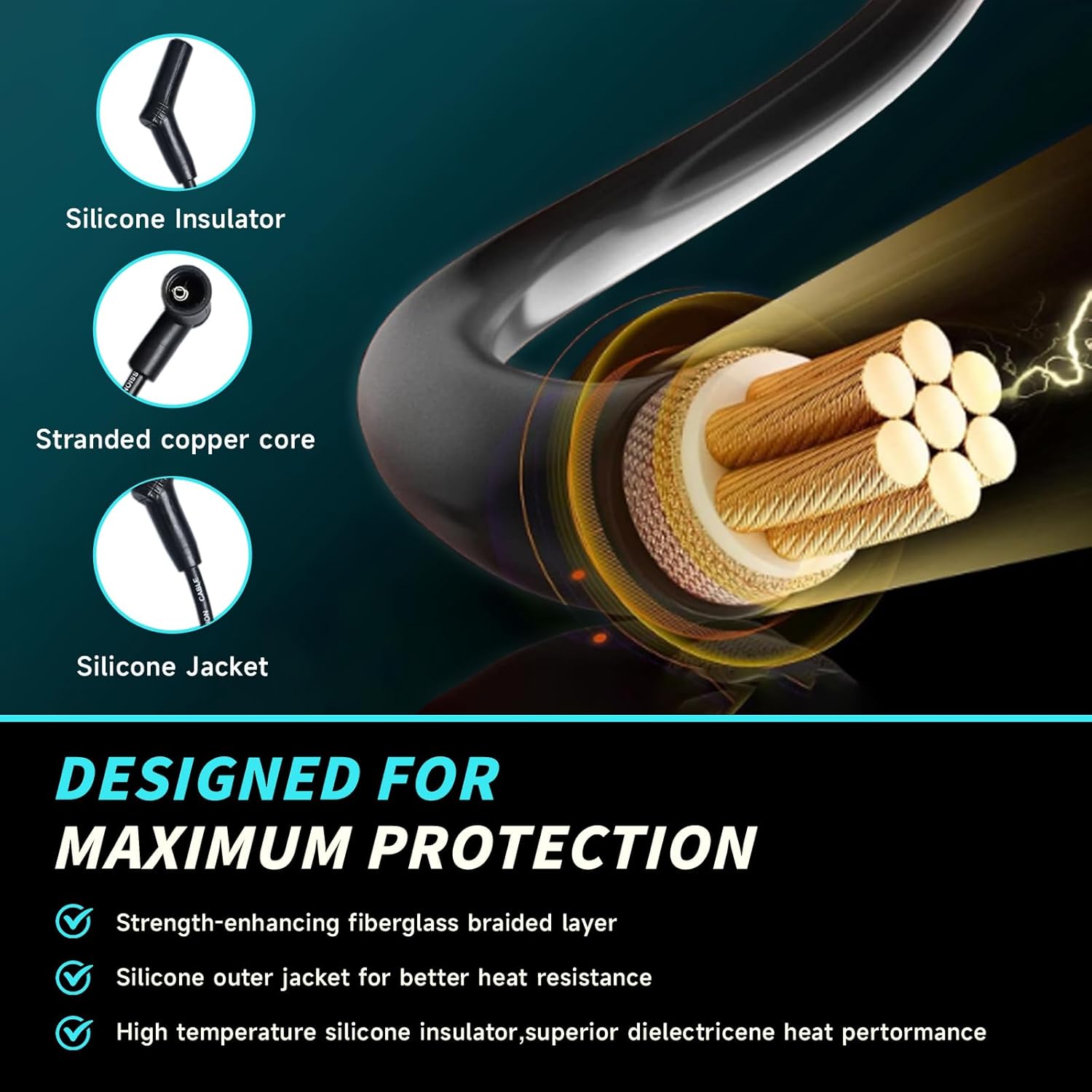 Set of 1 Ignition Coils Pack FD498 DG532 5F2Z-12029-AD & 6 Iridium Spark Plugs and Spark plug Wire Set Compatible with Ford Ranger 2004 2005 2006 2007 2008 Mazda B3000 2003 2004 2005 2006 2007 3.0L V6