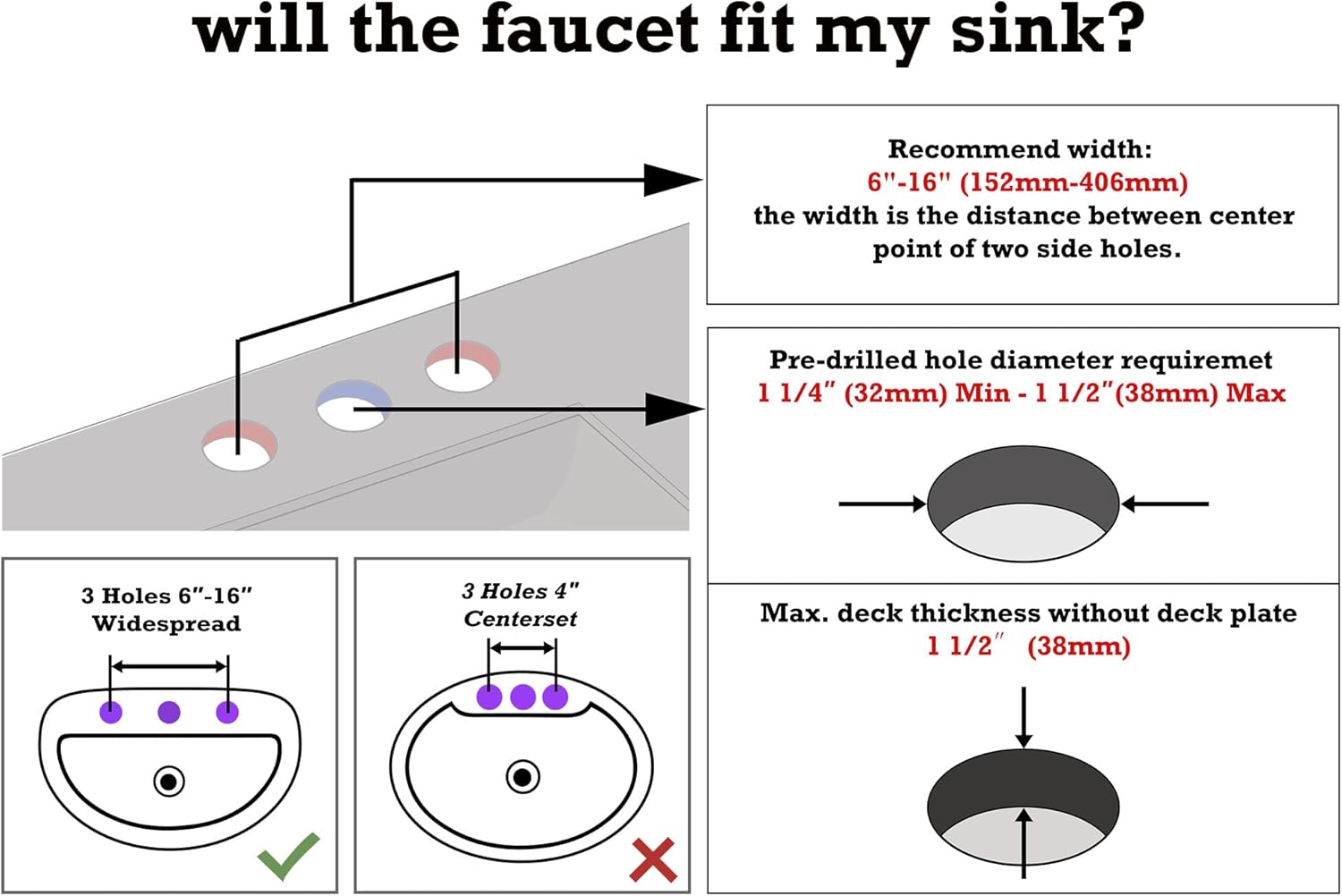 Get Popular Offer 8 inch Polished Chrome Widespread Bathroom Faucet,3-Holes Wide Spread Set Vanity Two-Handle Lavatory Sink Faucet,with Lift Pop-up Drain Assembly