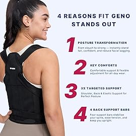 Fit Geno Posture Corrector for Women and Men - Adjustable Back Brace & Straightener for Scoliosis, Hunchback Correction, Back Pain, Spine Corrector, Back Support and Posture Trainer