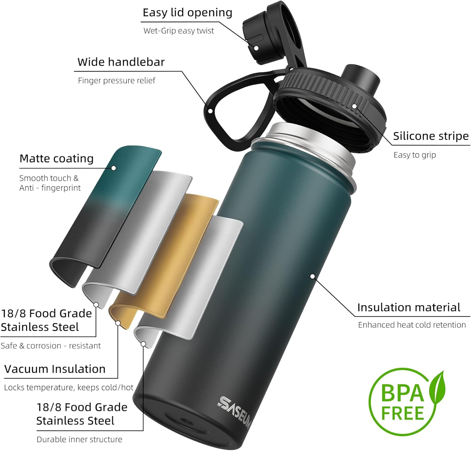 SASEUM Kids Sport Water Bottle 18oz Stainless Steel Double Wall Vacuum Thermal Mug with Leak Proof Spout Lids, Wide Mouth Metal Insulated Water Jug for Gym and Travel,Dark-Blue - Image 3