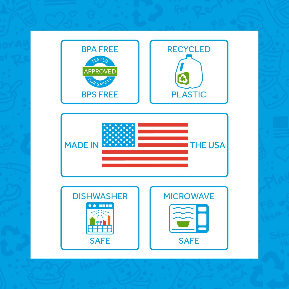 RE-PLAY Made in USA Toddler Feeding Divided Plates with Deep Sides and Three Compartments for Easy Self Feeding | BPA Free | Dishwasher Safe | Aqua, Sky Blue & Navy Blue | True Blue (3pk) : Baby