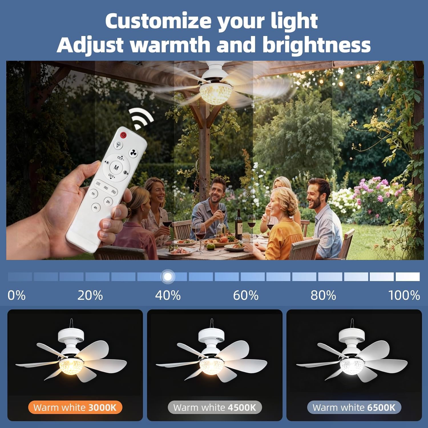 KZT Solar Ventilator Deckenventilator mit Beleuchtung und Fernbedienung LED Dimmbar Akku Fan Deckenlampe Drei Geschwindigkeit Einstellbare Ventilatorlicht für Outdoor Garten Pavillon Schirm Camping