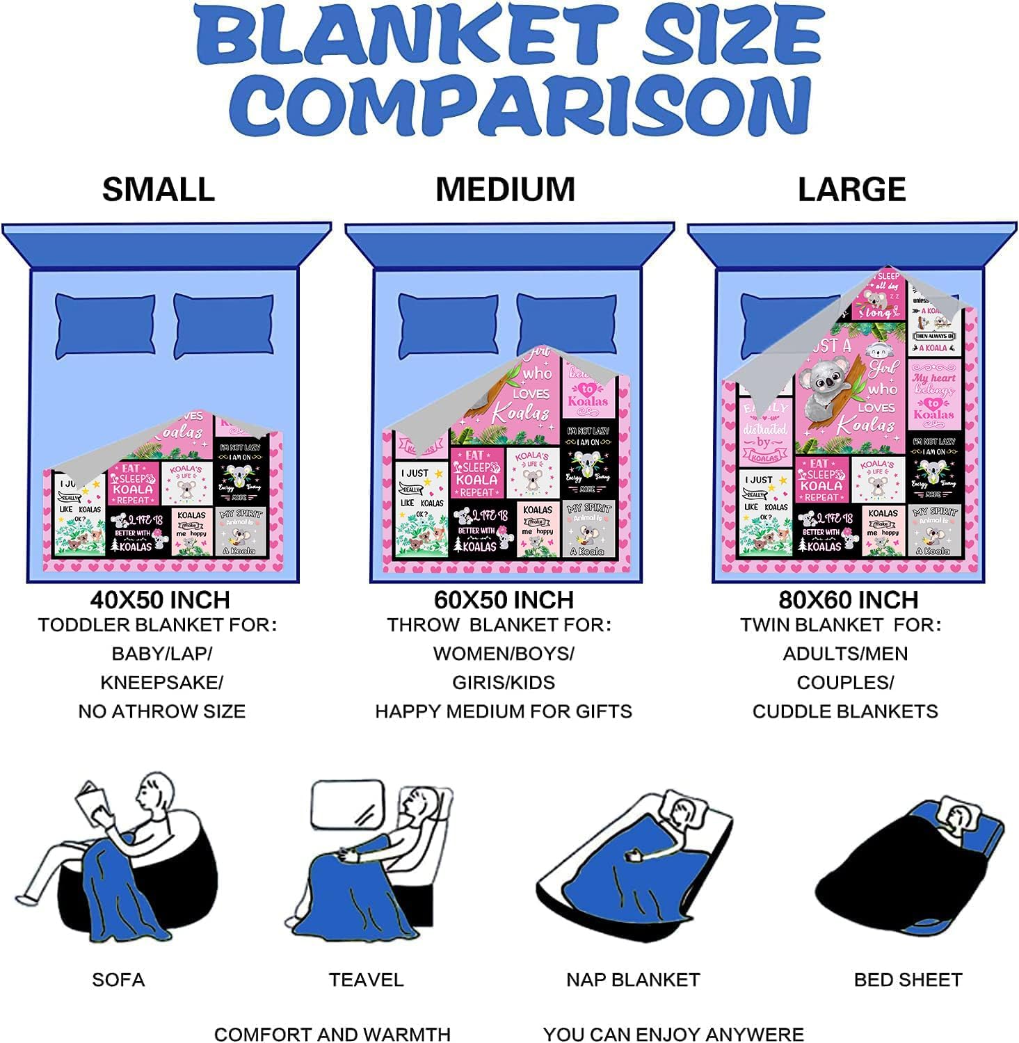 Koala Bear Blanket Koala Gifts for Kids Adults Women,Cute Cartoon Koalas Throw and Blankets for Koala Lovers Couch Bedroom Sofa All Season 60"X50" - Image 7