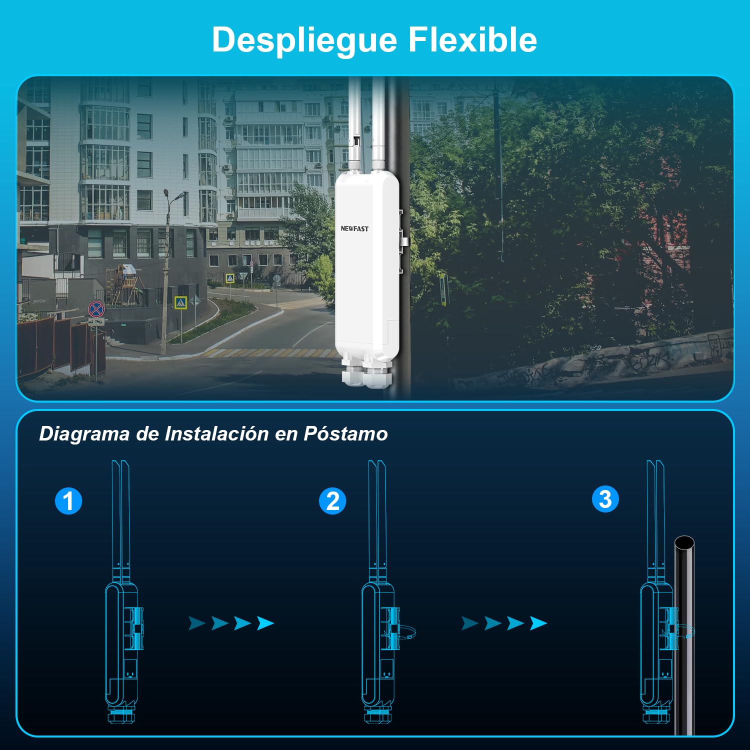 NEWFAST 1200Mbps Repetidor WiFi Exterior para Larga Distancia, 5.8Ghz/2.4Ghz, IP66 Impermeable Amplificador WiFi Exterior Doble Banda, Soporte PoE, WPA2, Punto de Acceso Exterior
