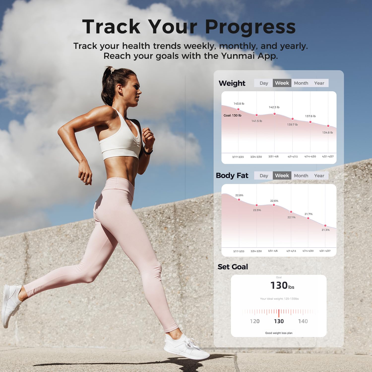 Bascula de Baño Digital Bluetooth Inteligente, YUNMAI PRO Báscula Grasa Corporal Wireless, Balanza Digital Baño con Monitores de Composición 13 Corporal Alta Precisión, IMC, Masa, iOS Android, 180kg