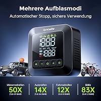 SYNCWIRE Hordozható Kompresszor 10.35 Bar - 3x Gyorsabb Elektromos Autó Gumiabroncs Pumpa, Nagy LCD Kijelzővel, Többféle Üzemmóddal és Szele 4