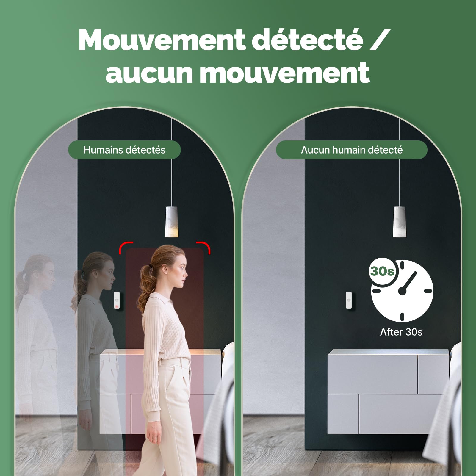 WiFi Capteur de Mouvement Intelligent sans Fil, 4 Pcs | Détecteur pour sécurité domestique, APP de télésurveillance, commande vocale compatible Alexa
