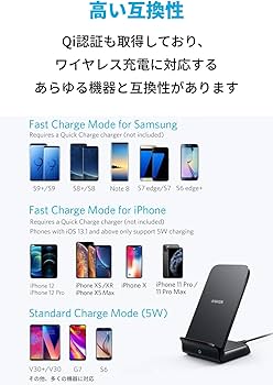 iPhone 12 ブルー 256GB simロック解除済 Anker充電器付き アンカー