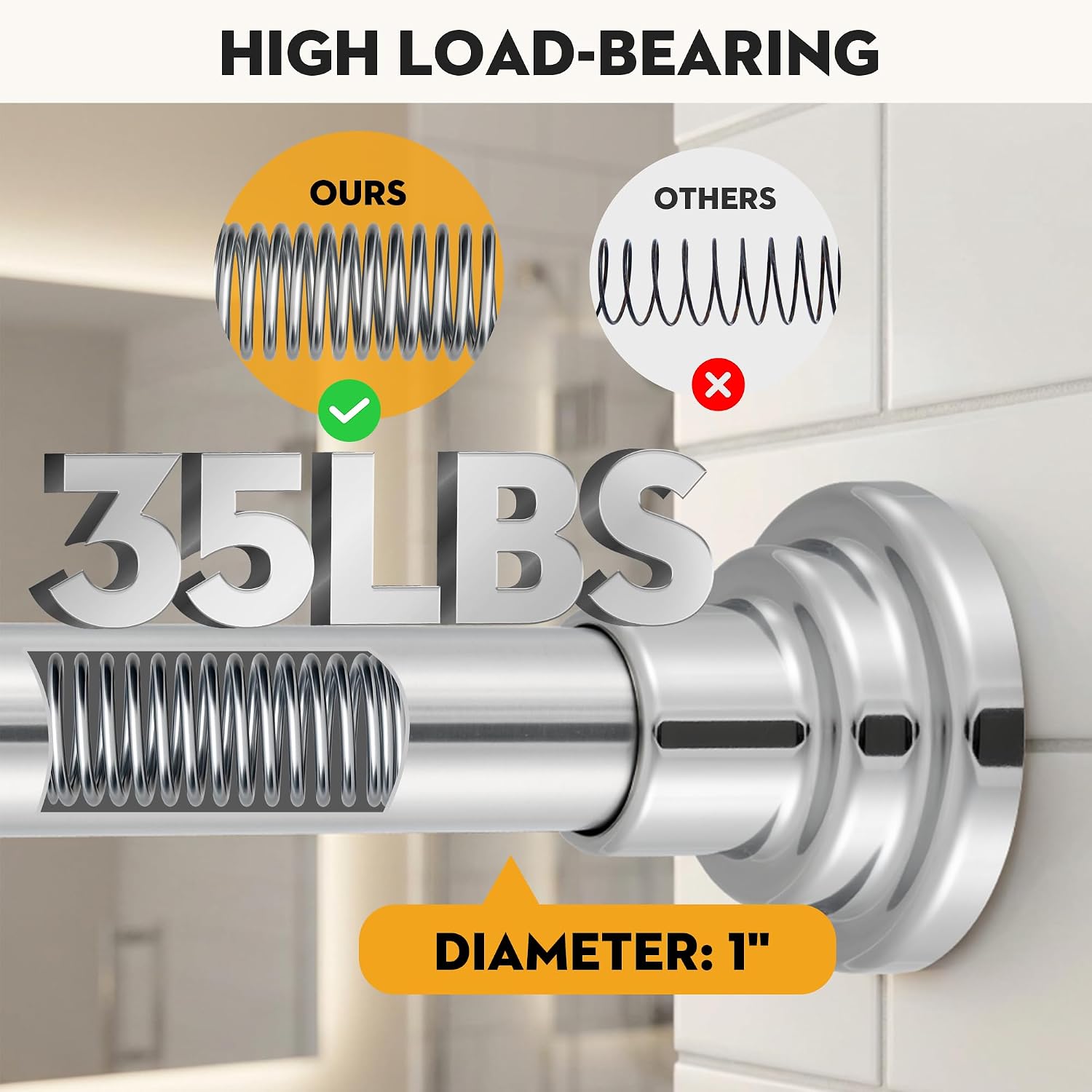 Shower Curtain Rod 1" Diameter 17-103 Heavy Duty Shower Rod Spring Adjustable Tension Curtain Rod Non-Threaded No Drill Stainless Steel Non Slip for Bathroom Window Closet Outdoor Silver