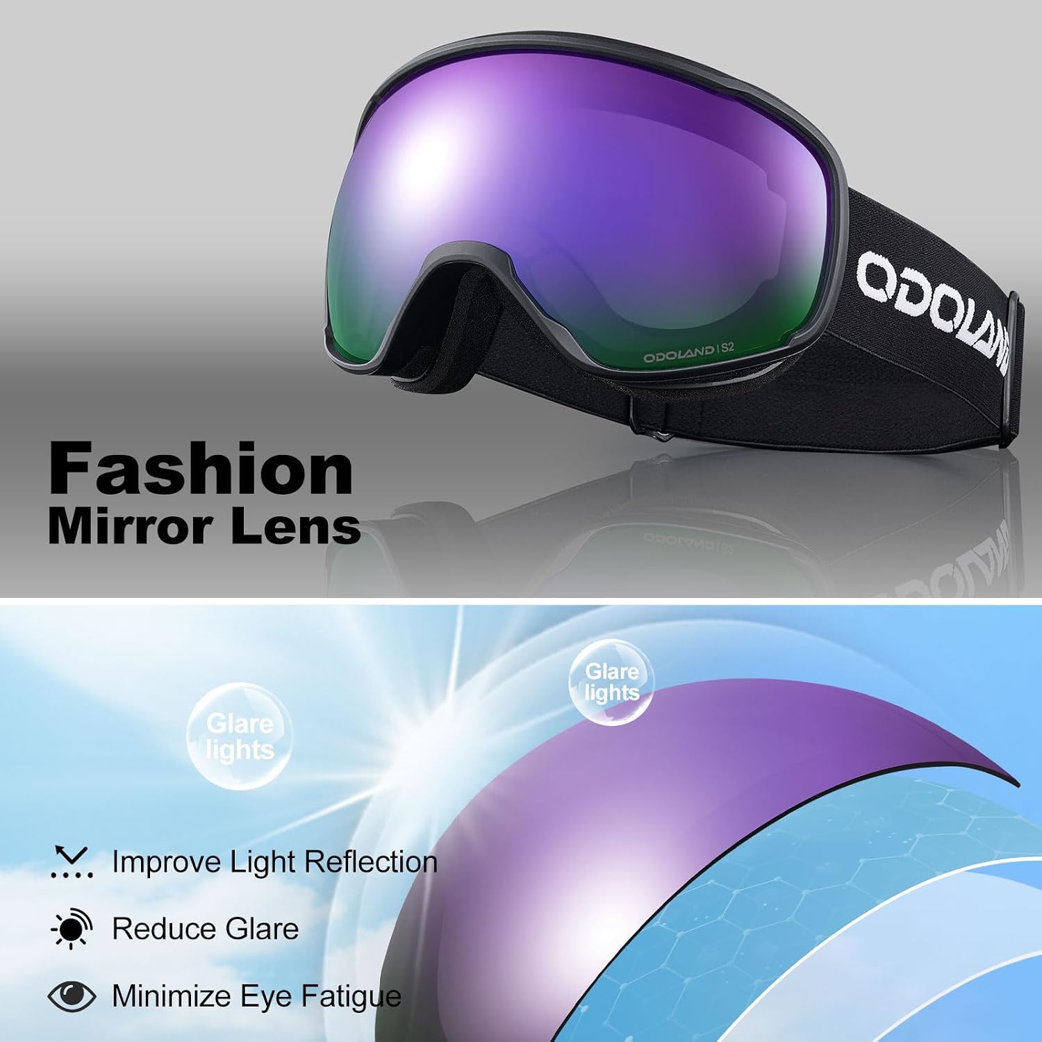 Odoland S2 Double Lens Anti-Fog Ski Goggles | UV400 Protection Helmet Compatible Snow Goggles for Men, Women and Youth, Mirror REVO Violet