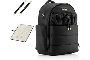 Itsy Ritsy Diaper Backpack: Compact,  Pocketed Backpack for Parents 