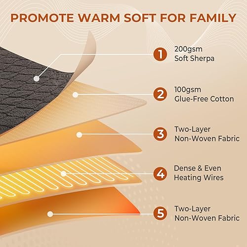 Miniatura 5 de Cubrecolchón eléctrico con calefacción de 78 x 80 pulgadas, doble controlador, tamaño King, 6 ajustes de calor, temporizador de 1 a 9 horas, apagado