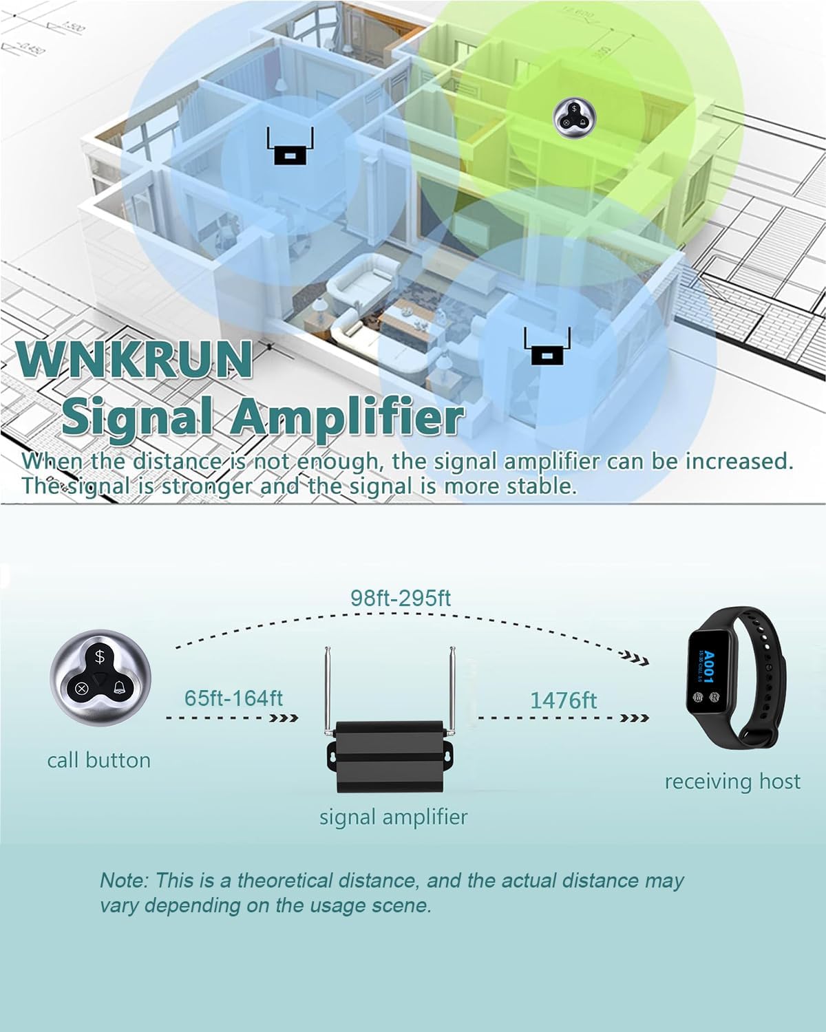 Wireless Calling System Waiter Service System Restaurant Table Call System for Restaurant Cafe Hospital Factory Office