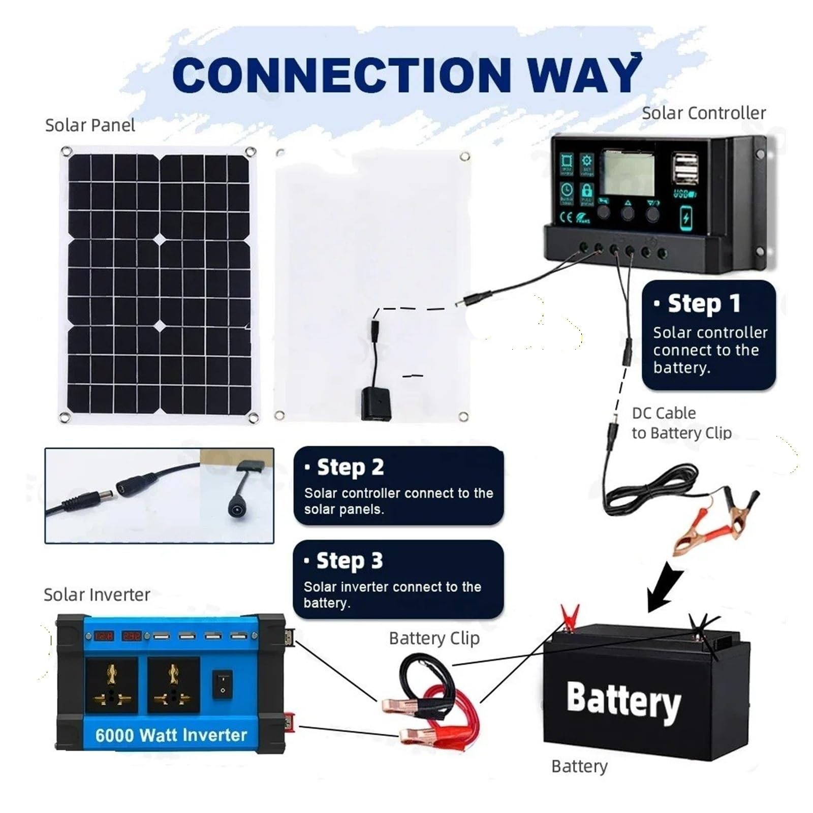 Power Inversor Corriente para Hogar/Camping Backup 6000W Solar Kit Completo 12V A 110V/220V 100A Controlador 500W Panel Inversor Fuera Red(Only Inverter 110V)