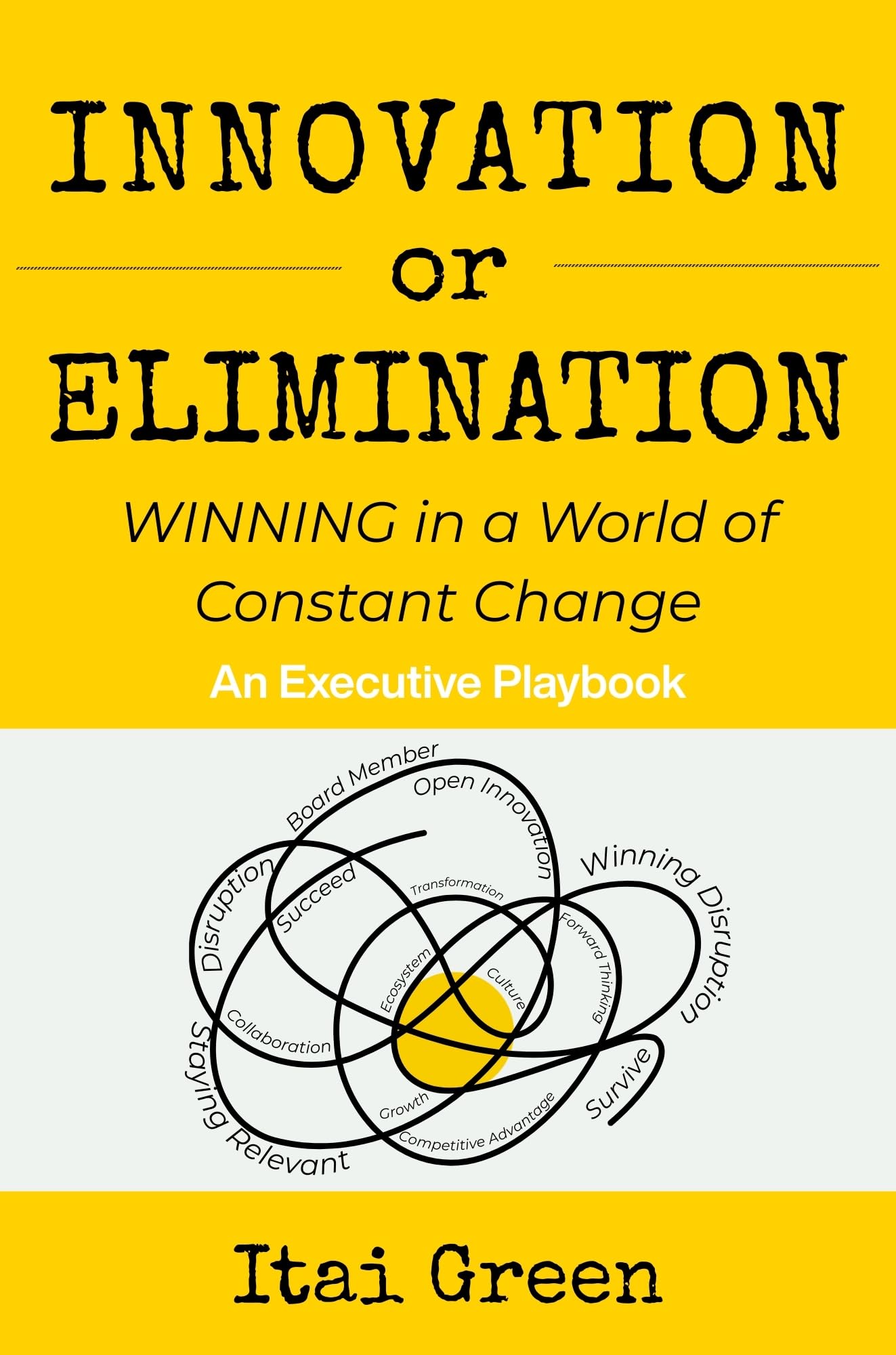 Innovation or Elimination: Winning in a World of Constant Change