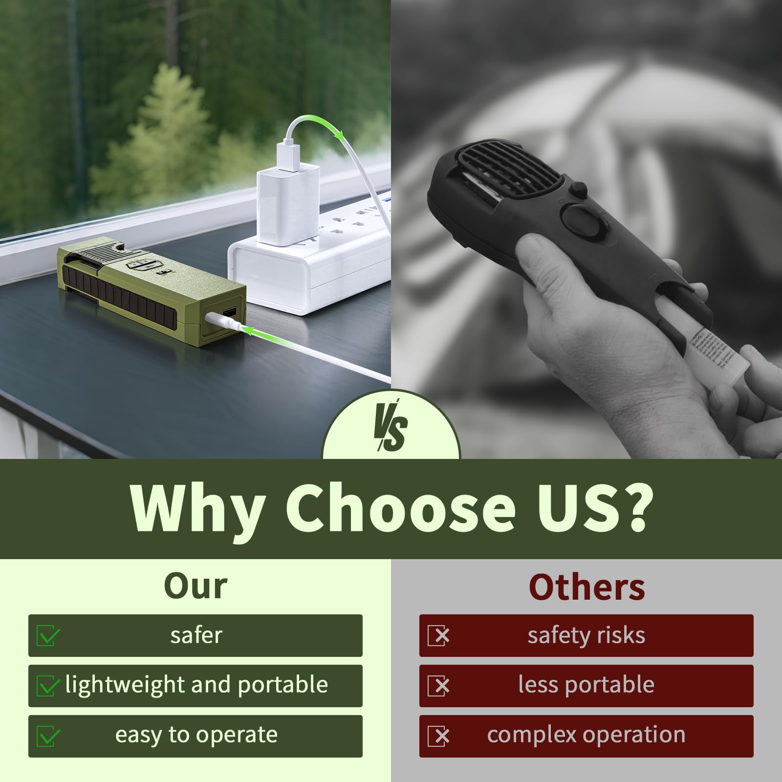 WhiteRhino 3-IN-1 Dispositivo Repellente per Zanzare da Esterno con Torcia, Repellente Elettrico con Riscaldamento a Doppia Faccia, IP67 Impermeabile, Batteria 9000mAh, per Patio, Viaggi (Verde)