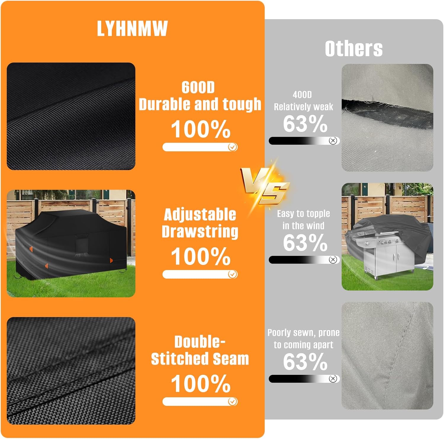 LYHNMW 86 Inch Island Grill Cover, Heavy Duty 600D Waterproof & Dustproof Outdoor Grill BBQ Covers, Anti-UV, Rip-Proof Island BBQ Grill Head Cover
