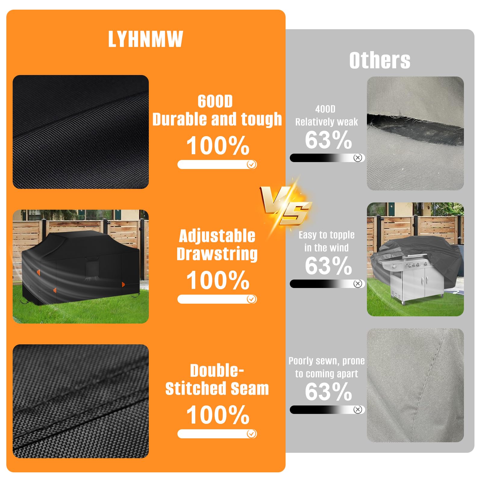 LYHNMW 86 Zoll Island Grill Abdeckung, Heavy Duty 600D Wasserdicht & Staubdicht | Outdoor Grill BBQ Covers Anti-UV Rip-Proof Island BBQ Grill Head Cover